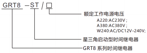 型號及含義.png