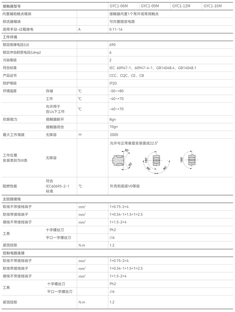 技術參數2.jpg