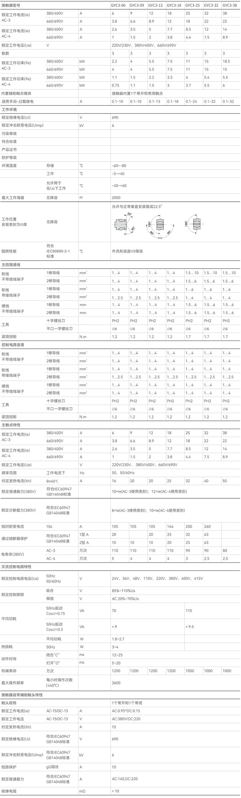技術參數.jpg