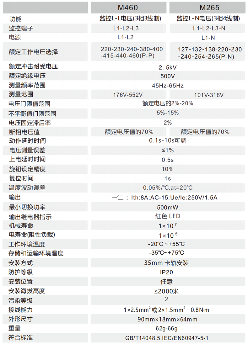 技術參數1.png