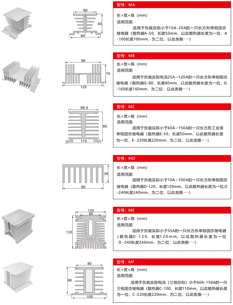 散熱器尺寸.png