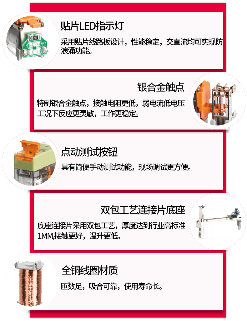 產品解析.jpg