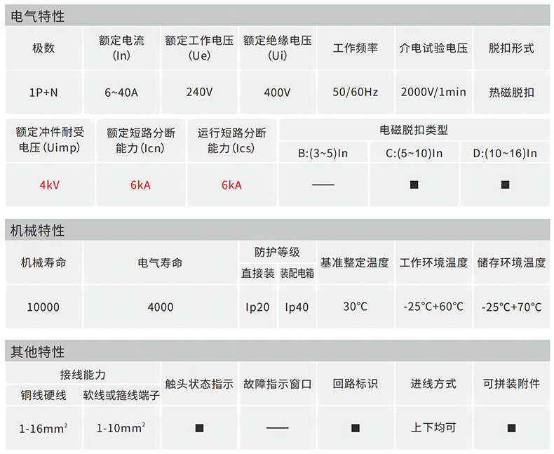 技術參數.png