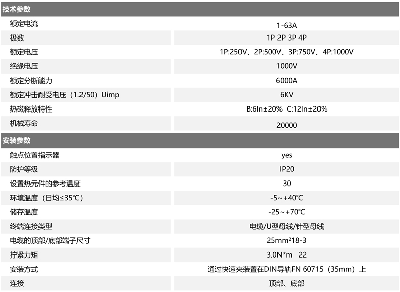 技術參數.jpg