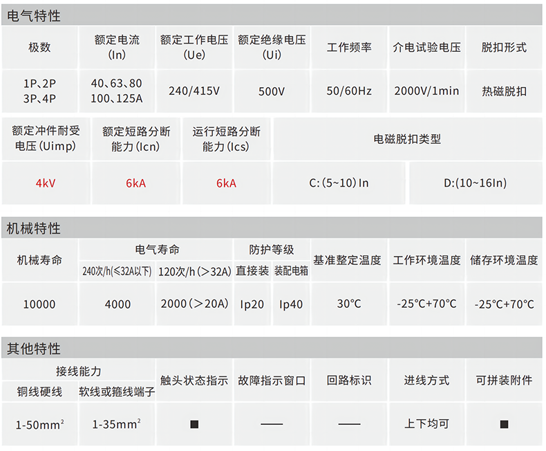 技術參數.png