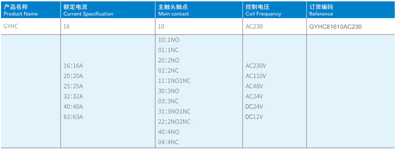 產(chǎn)品選型.jpg