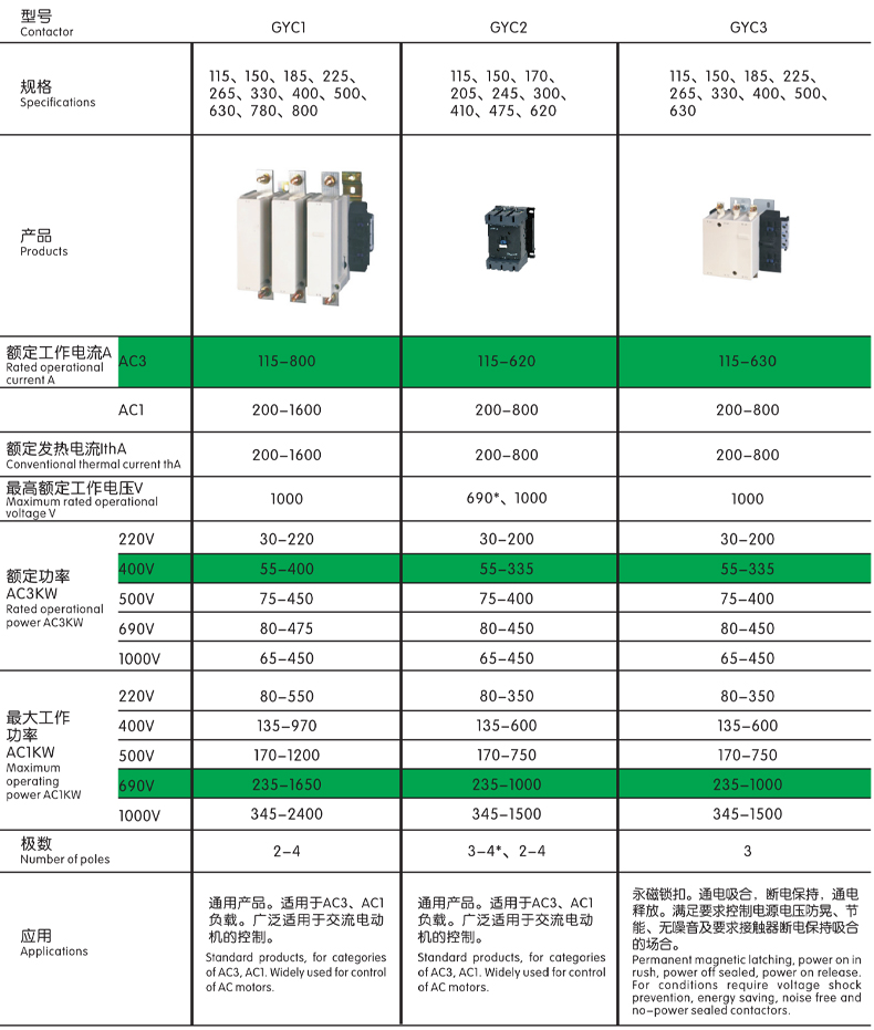 產品選型.jpg