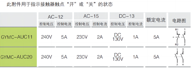 輔助觸點.jpg