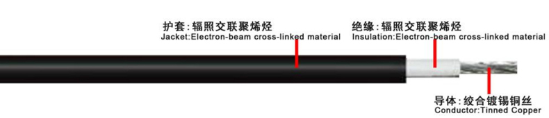 產(chǎn)品解析.jpg