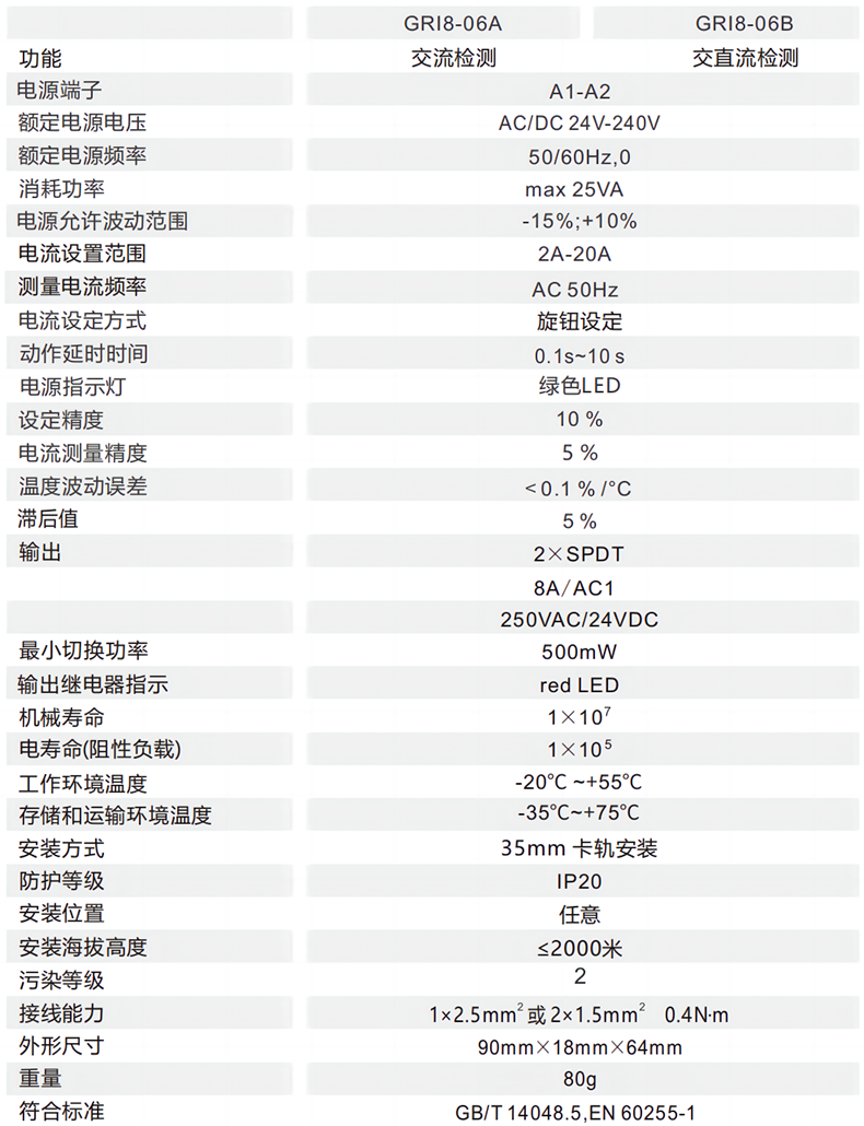 產品參數.png