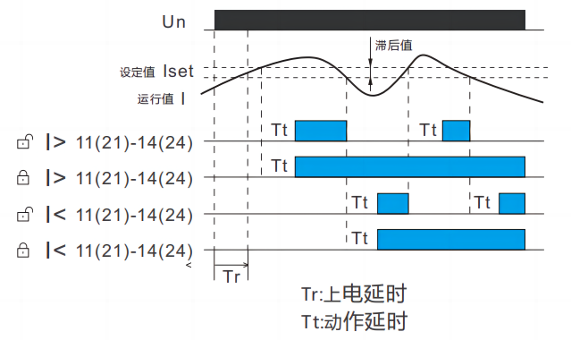 產品功能圖.png