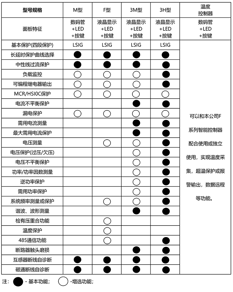 產(chǎn)品選型_00.jpg