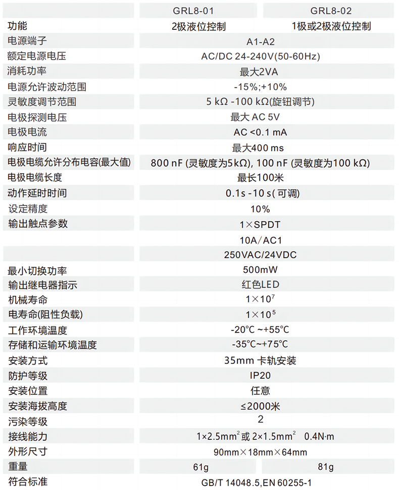 技術參數.png