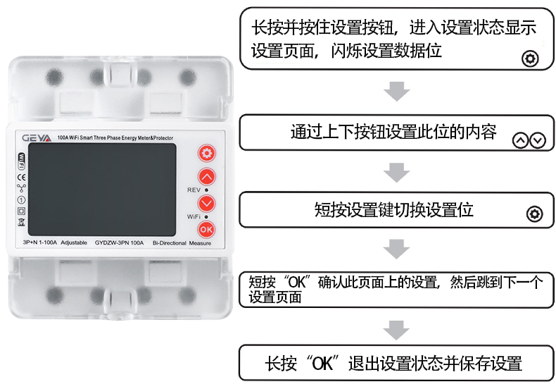 面板設(shè)置.jpg