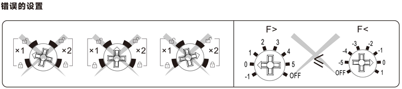 錯誤設置.jpg