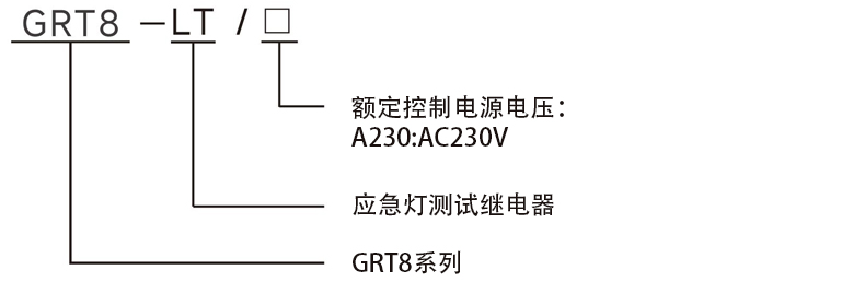 型號說明.jpg
