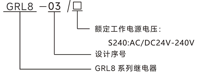 型號(hào)說(shuō)明.jpg