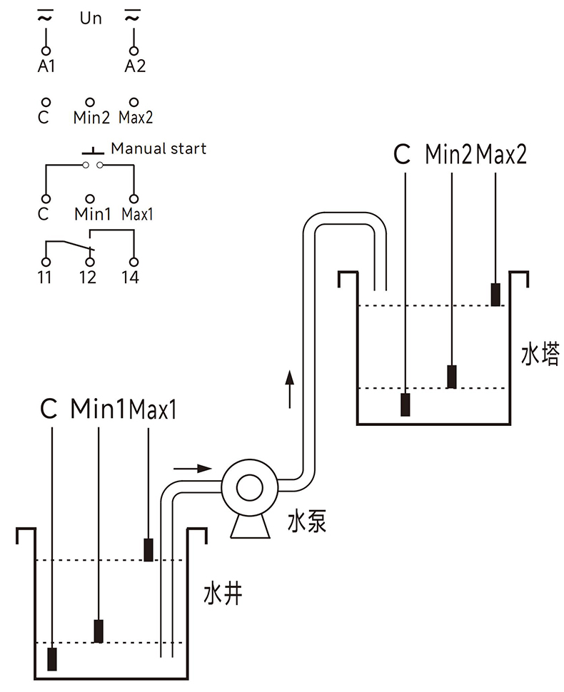 產(chǎn)品接線.jpg