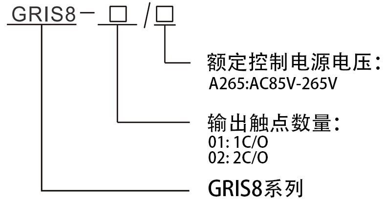 型號(hào)說明.jpg