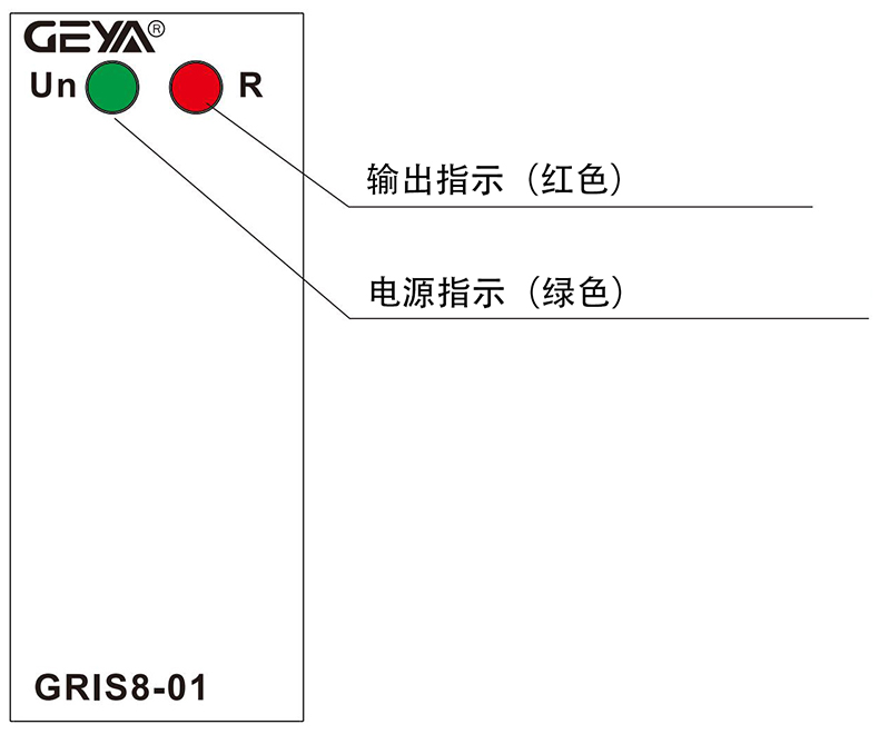 產(chǎn)品面板.jpg