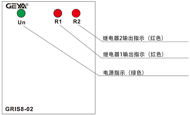 產(chǎn)品面板2.jpg
