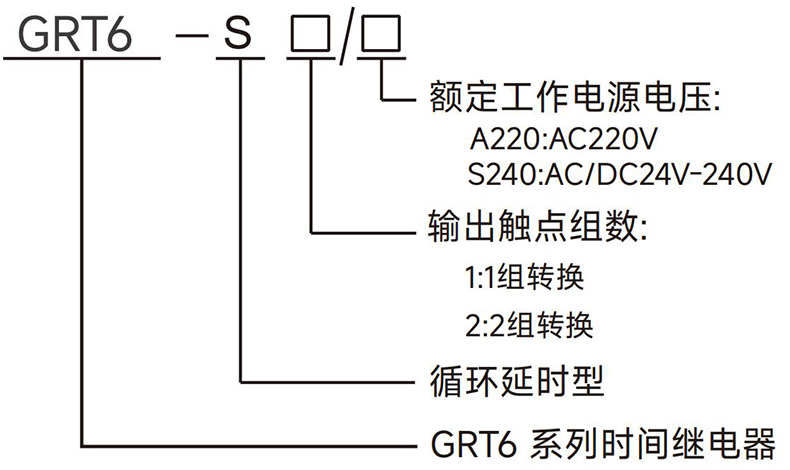 型號說明.jpg