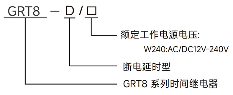 型號說明.jpg