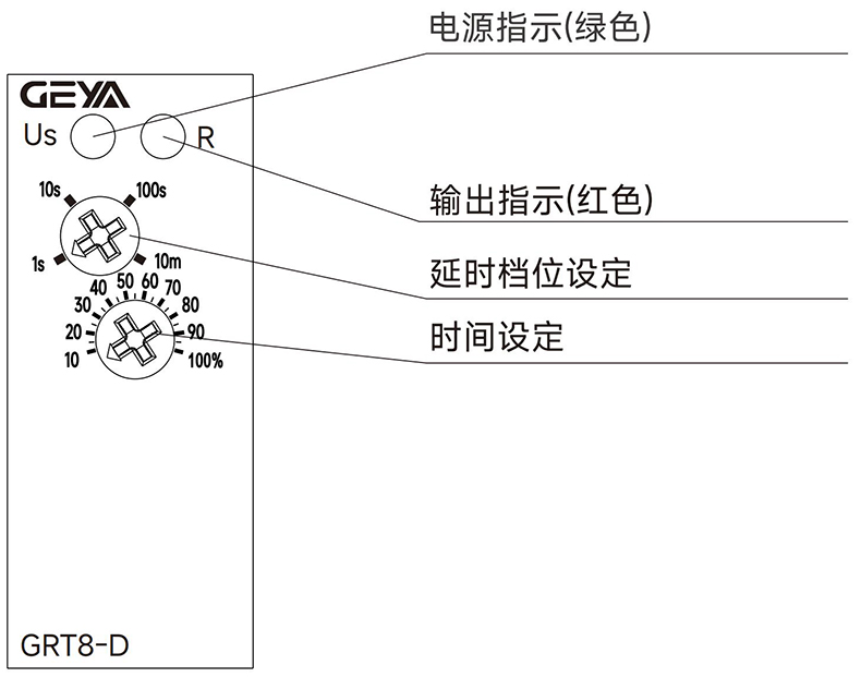 產(chǎn)品面板.jpg
