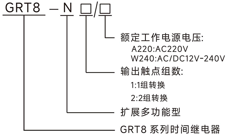 型號說明.jpg
