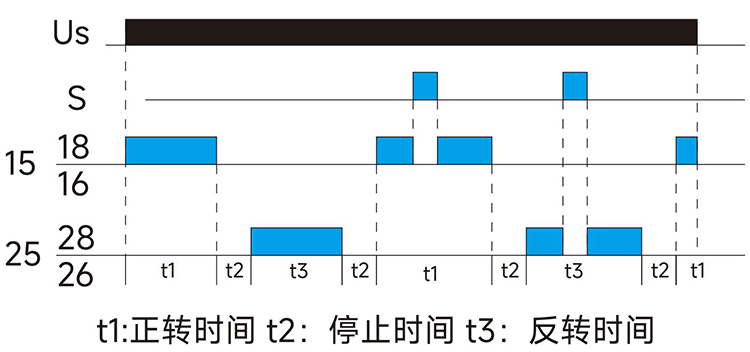 產(chǎn)品功能.jpg