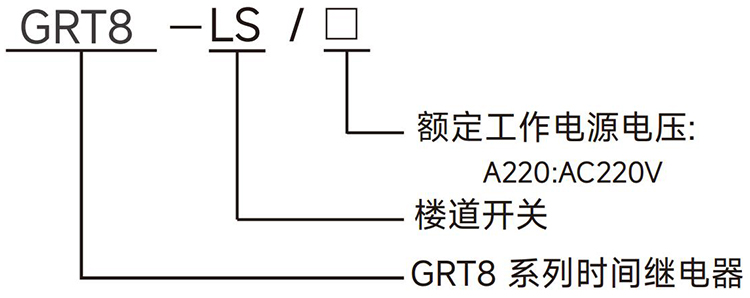 型號說明.jpg